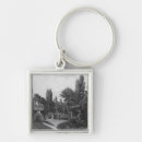 Search for garden view key rings Jean