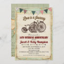 Search for love is a journey invitations Map