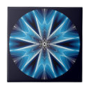 Search for fractal tiles Mandelbrot