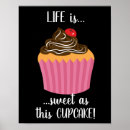 Search for sweet life posters Dessert