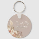 Search for grass key rings Watercolor