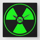 Search for radiation symbol Science fiction