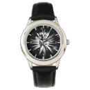 Search for libra watches Astrology