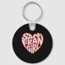 Search for i love julie key rings Freedom