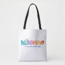 Search for mentality bags Growth