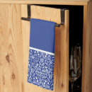 Search for delft blue placemats Chef