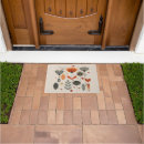 Search for boho doormats Modern