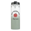 Search for wrapping mugs Botanical
