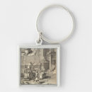 Search for fine art key rings Dutch