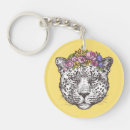 Search for hipster key rings Nature