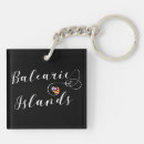 Search for mallorca key rings Balearic islands