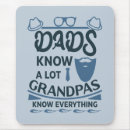 Search for beard mousepads Funny