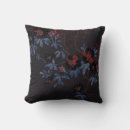 Search for red and black cushions Interior design