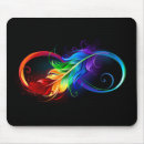 Search for infinite mousepads Symbol