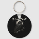 Search for minimal key rings Raven