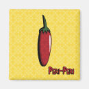 Search for chilli peppers magnets Spicy