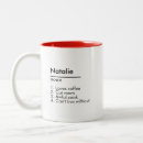Search for name definition mugs Text
