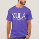 Search for kula Hawaii