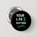 Search for bipolar awareness badges Stigma