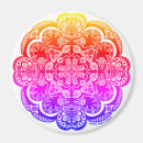 Search for mandalas magnets Abstract