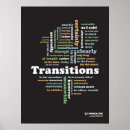 Search for classroom posters Language