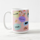 Search for mothersday mugs Best