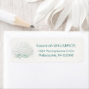 Search for hydrangea return address labels Floral