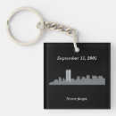 Search for forgetting key rings Tribute