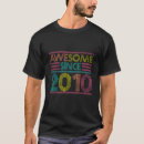 Search for awesome since tshirts 2010