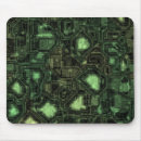 Search for circuit board mousepads Abstract