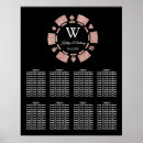 Search for event wedding seating charts Modern