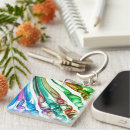 Search for blues artists key rings White