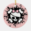 Search for punk rock christmas tree decorations Skull