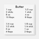 Search for measuring cup magnets Tablespoons