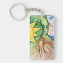 Search for goddess key rings Pagan