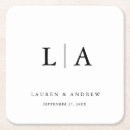 Search for invitation barware Minimalist