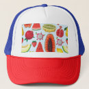 Search for fruit patterns hats Texture