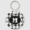 Search for cute cat key rings Illustration