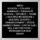 Search for recession art Economy