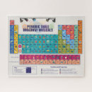 Search for broadway puzzles Musical