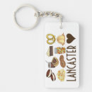Search for dutch key rings Pennsylvania