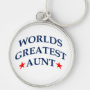 Search for worlds best uncle key rings Greatest