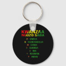 Search for principle key rings Thanksgiving