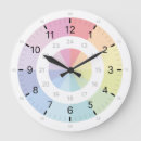 Search for work clocks White