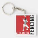 Search for sword key rings Sabre