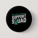 Search for kidney disease support badges Green