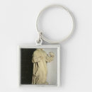 Search for “monk” key rings Habit