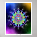 Search for becoming posters Mandala