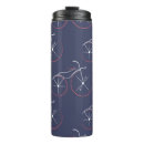 Search for european mugs Pattern