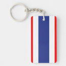 Search for thai key rings Flag